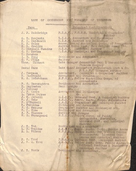 List of candidates for position of treasurer