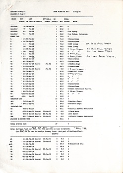 A printed document showing a list of trams, date in service and other details of Melbourne trams in 1992.