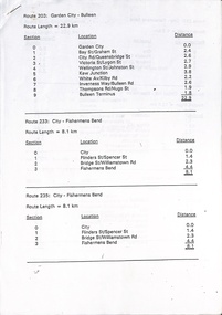 Document page listing bus route information including route numbers, route lengths, sections with locations and distances for Route 203: Garden City - Bulleen, Route 233: City - Fishermans Bend, and Route 235: City - Fishermans Bend.