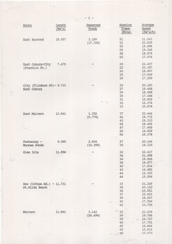 Table showing information for each tram route - length, length of reserved track, running times and average speed.