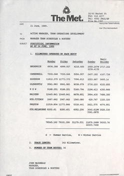 Memorandum titled "The Met." dated 21 June 1989, detailing "Operational Information as at 24 June 1989" with a table listing "Kilometres Operated by Each Depot" by day of the week.