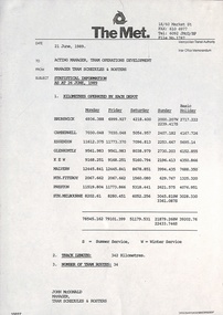 Memorandum titled "The Met." dated 21 June 1989, detailing "Operational Information as at 24 June 1989" with a table listing "Kilometres Operated by Each Depot" by day of the week.