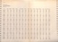 "Revenue 1990-1991 - for each week and depot"