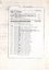 List of "Duplication dates of Melbourne's electric tramways"