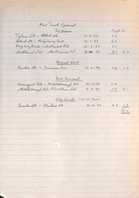 Listing of new tramways in Melbourne 1975 to 1995.