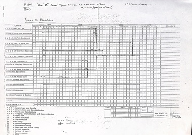 Document - S - Report - re fitting of AVM equipment, Public Transport Corporation (PTC), c1991
