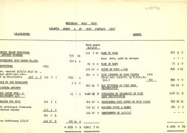 Document - Annual Report, Heidelberg Golf Club, 1947: The Heidelberg Golf Club, Lower Plenty, 03/03/1947