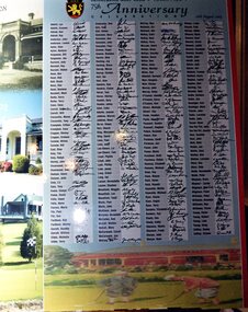 Photograph, Heidelberg Golf Club: 75th anniversary poster with signatures, 16/08/2003