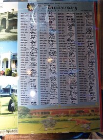 Photograph, Heidelberg Golf Club, Heidelberg Golf Club: 75th anniversary - Poster of attendees with signatures, 16/08/2003