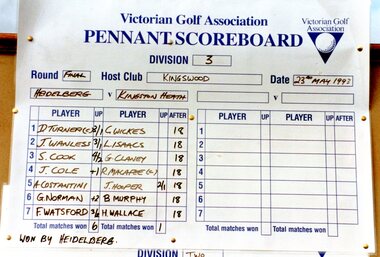 Photograph, Heidelberg Golf Club, Scorecard: Pennant Division 3 1993: Heidelberg v Kingston Heath, 23/05/1993