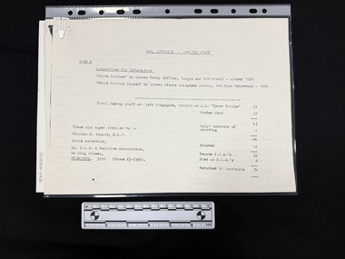 A4 photocopy of a typed and hand-written document with hand-written annotations.  Document is a list table in five columns.