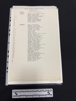Foolscap sized copy of a typed document containing a list of names down the centre and on the left hand edge information on the source of the document.