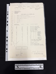 Foolscap copy of a typed Australian Army Nursing Service internal report with numbers of nurses located at various Australian General Hospitals and other facilities within Australia.  Document has information on the source along the left hand edge.