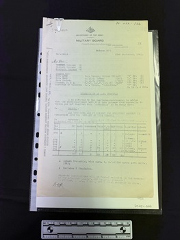 Foolscap copy of a multi-page Department of the Army Despatch report with information on the source along the left hand edge.