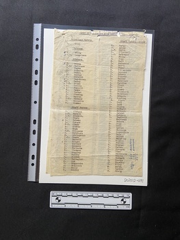 A list of names typed in two columns down the page.