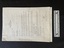 Black and white photocopy of typed correspondence. There are two hole punches on the left side. The Australian War Memorial emblem is in the top centre of the page. A phone number and two lines of notes have been added in black handwriting before being photocopied.