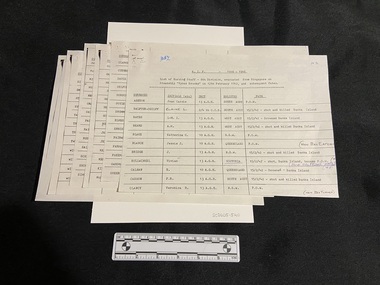 Document - Photocopy of typed list, Charles E Stuart, A.I.F. - 1939-1945: list of nursing staff - 8th Division, evacuated from Singapore on steamship "Vyner Brooke" on 12th February 1942, and subsequent fates, unknown