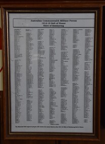 Shire of Buninyong 1914-1918 Roll of Honour - Australian Commonwealth Military Forces