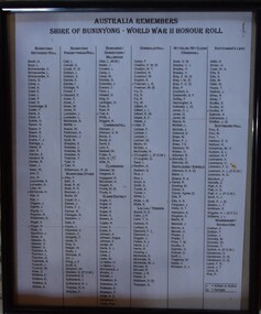 Roll of Honour for World War 2 those who served from the Shire of Buninyong