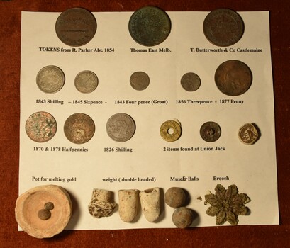 Set of coins, tokens and small objects fixed to a backing sheet.
