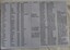 Sample of a list of medical practitioners from Buninyong.