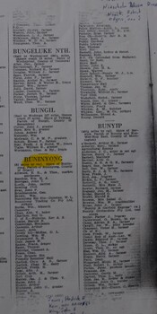 List of Buninyong Names from Sands & McDougall Directory