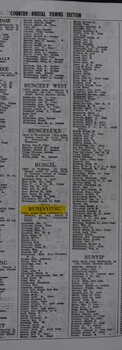 List of names from Buninyong listed in 1959 Sands and McDougall Directory