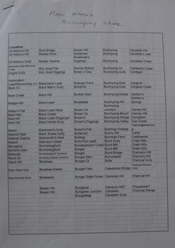 First page of list of Buninyong Shire placenames. 