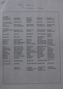 First page of list of Buninyong Shire placenames. 