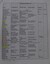First page of master list of Buninyong Shire placenames.