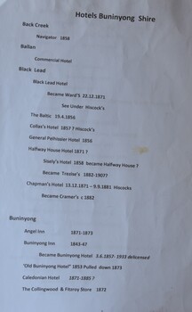 Example of a page of a list of hotels in the Buninyong Shire