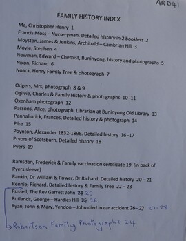 Contents page of folder containing copies of family history notes ranging from Moss to Ryan.
