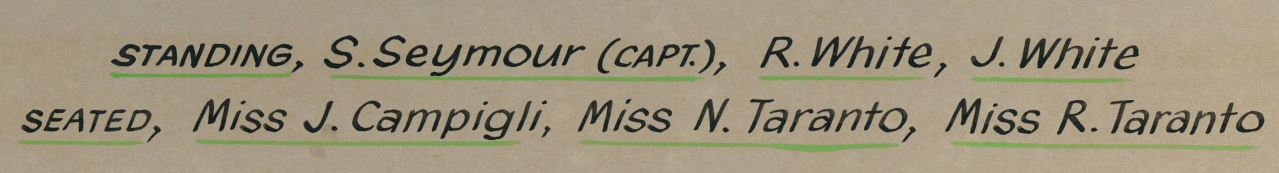 Footer of group photograph with names
