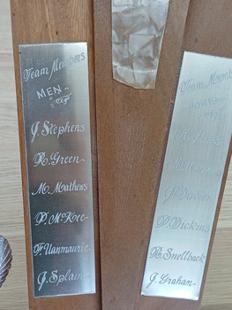 Close up of Mens team members