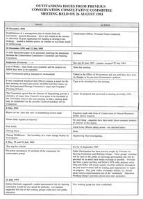 Administrative record, Outstanding issues from meeting of Croydon Conservation Consultative Committee - 26 August 1993