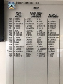 Photograph - Ladies Matchplay