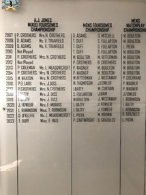 Photograph - Men's Foursomes Championship