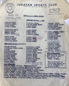 Document, 1965