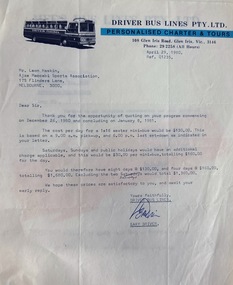 Document, 1980-1981