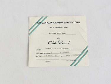 Document, 1987