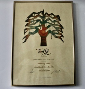 Document, 1993