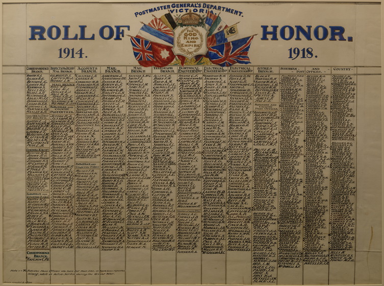 board with columns of names below flags
