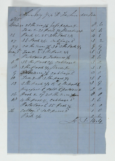 Hand-written shopping receipt 