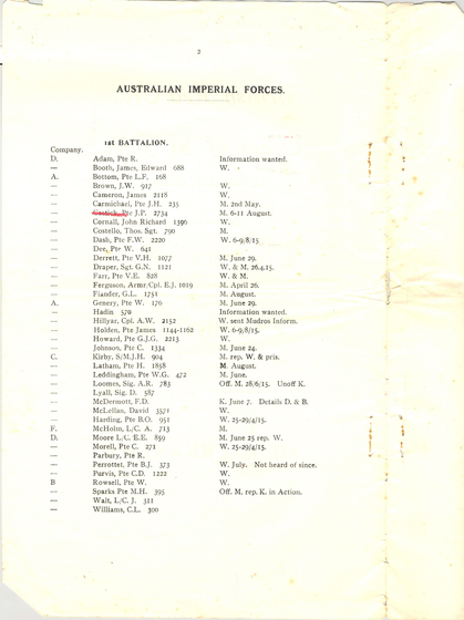 Printed report cover sheet