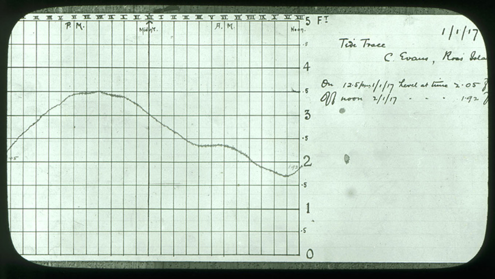 Black on white photograph of a calibrated grid with a fluctuating line across it and the title, 'Tide Trace.'