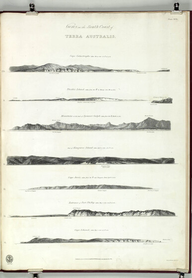 A scientific drawing of seven different coastal views, laid out on the page vertically from top to bottom. Under each different landscape is a text description of the drawing.