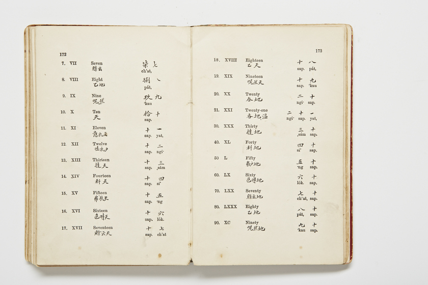 Double page book with Cantonese characters and English translations.