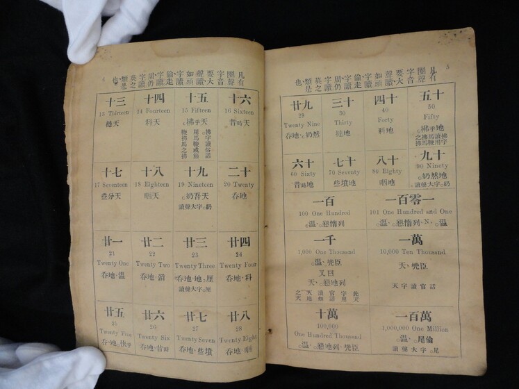 Double page book with Cantonese characters and English translations.