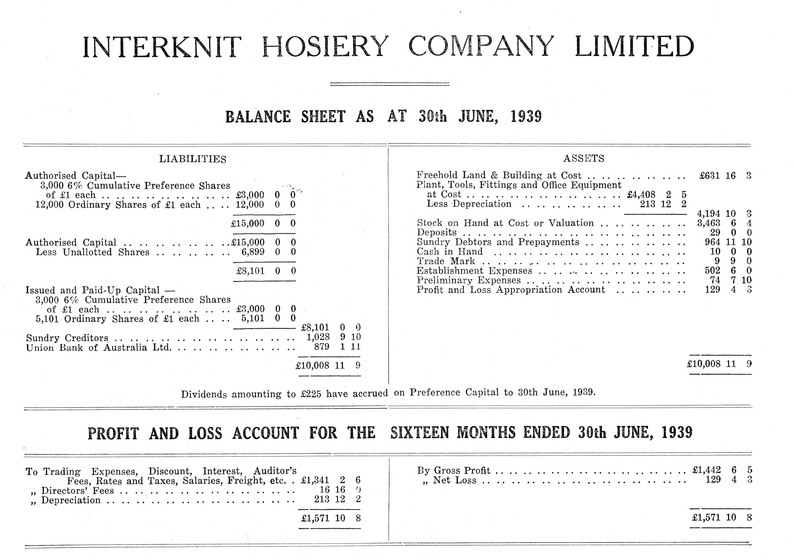 A sheet of paper with a ledger and figures. Balance sheet as at 30 June 1939