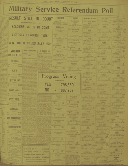 Full page newspaper artcile titled, 'Military Service Referendum Poll'
